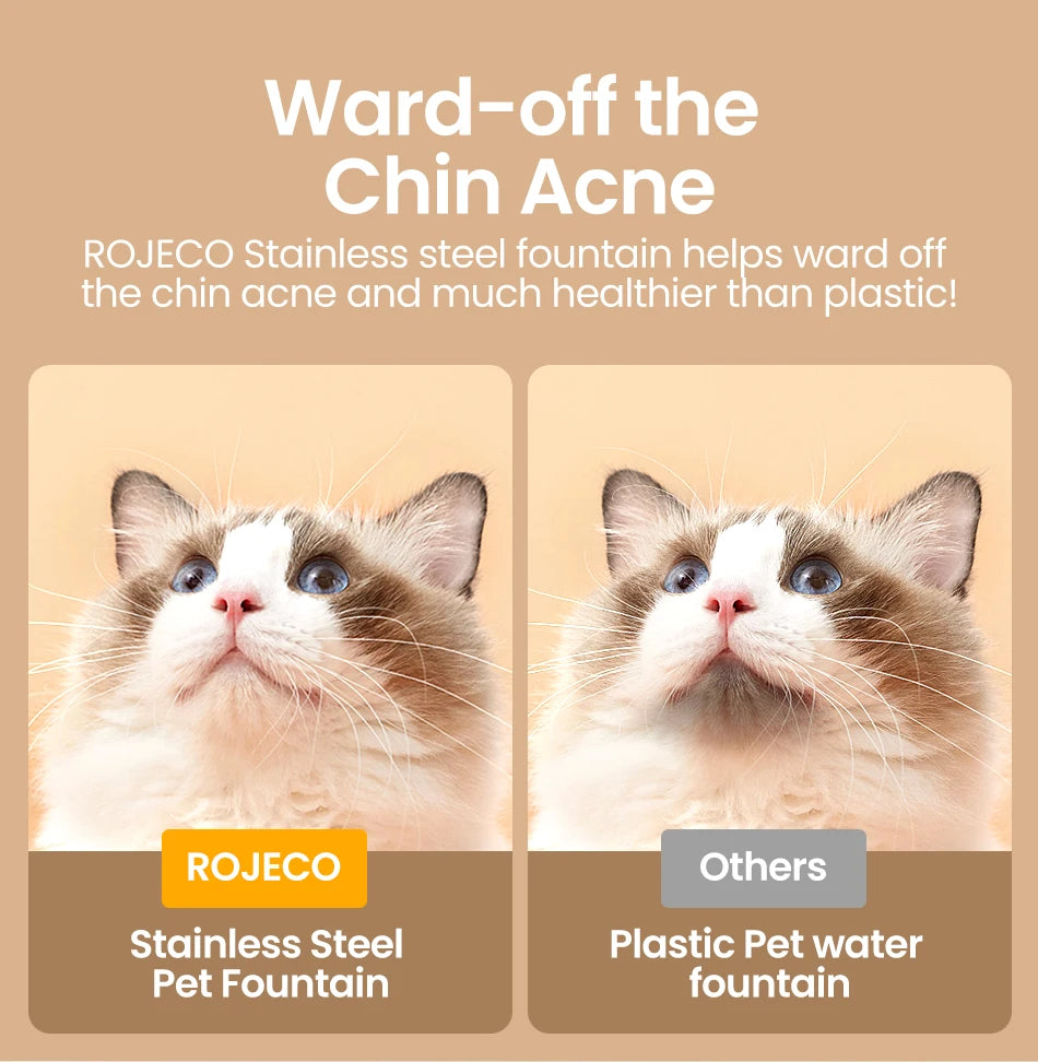 ROJECO Stainless Steel Pet Drinking Fountain Automatic Cat Water Fountain Smart Pet Water Dispenser for Dog Cat Drinking Supply