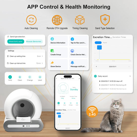 CleanPod™ | Automatic Self-Cleaning Cat Litter Box with App Control & Health Tracking | MyArturito