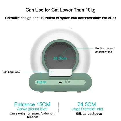 APP-controlled Smart Litter Box Automatic Cleaning Litter Box Multi-function Cat Toilet 65L Large Capacity Pet Supplies