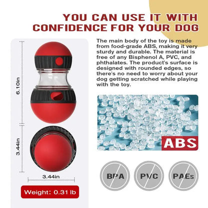 Dog Training Leaky Ball | Slow Feeder & Intelligence Toy | MyArturito